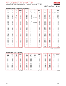 浏览型号MB84101BAN的Datasheet PDF文件第3页