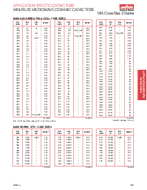 浏览型号MB84101BAN的Datasheet PDF文件第4页