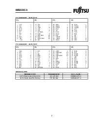 浏览型号MB86961A的Datasheet PDF文件第2页