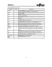 ͺ[name]Datasheet PDFļ5ҳ