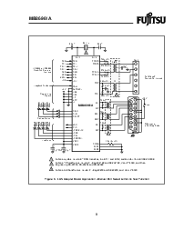 ͺ[name]Datasheet PDFļ8ҳ