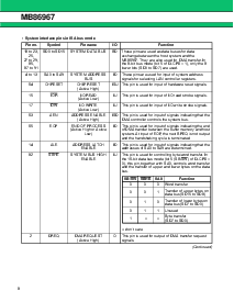 浏览型号MB86967的Datasheet PDF文件第8页