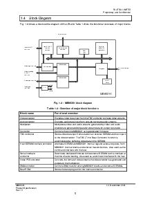 ͺ[name]Datasheet PDFļ9ҳ