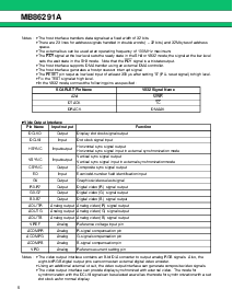 浏览型号MB86291A的Datasheet PDF文件第6页