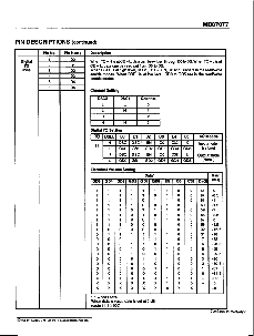 浏览型号MB87077的Datasheet PDF文件第4页
