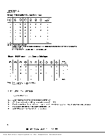 浏览型号MB87001A的Datasheet PDF文件第6页