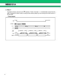 浏览型号MB88101A的Datasheet PDF文件第6页