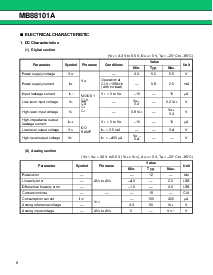 ����ͺ�[name]��Datasheet PDF�ļ���8ҳ