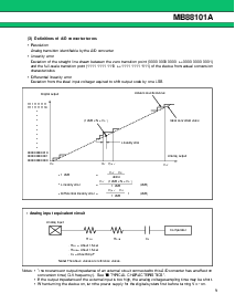 ����ͺ�[name]��Datasheet PDF�ļ���9ҳ