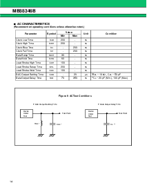 浏览型号MB88346B的Datasheet PDF文件第14页