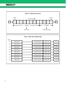 浏览型号MB88347的Datasheet PDF文件第6页