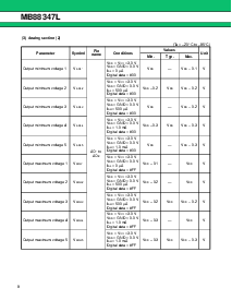 浏览型号MB88347LPFV的Datasheet PDF文件第8页