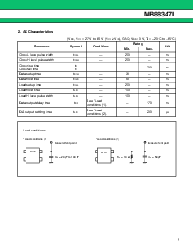 浏览型号MB88347LPFV的Datasheet PDF文件第9页