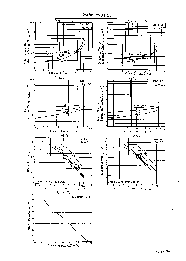 浏览型号2SB885的Datasheet PDF文件第3页