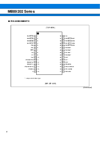 浏览型号MB89202PFV的Datasheet PDF文件第4页