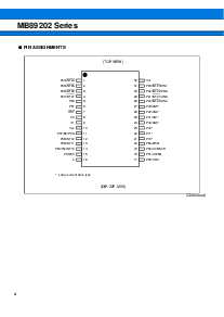 ͺ[name]Datasheet PDFļ4ҳ