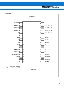 浏览型号MB89202PFV的Datasheet PDF文件第5页