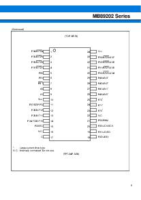 ͺ[name]Datasheet PDFļ5ҳ