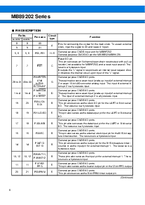 浏览型号MB89202PFV的Datasheet PDF文件第6页