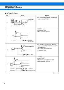 浏览型号MB89202P-SH的Datasheet PDF文件第8页