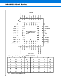 浏览型号MB89191的Datasheet PDF文件第6页