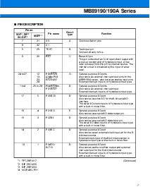 浏览型号MB89191的Datasheet PDF文件第7页