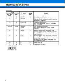 浏览型号MB89191的Datasheet PDF文件第8页