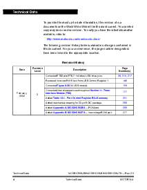 浏览型号MC68HC908JB8DW的Datasheet PDF文件第4页