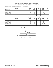 ͺ[name]Datasheet PDFļ7ҳ