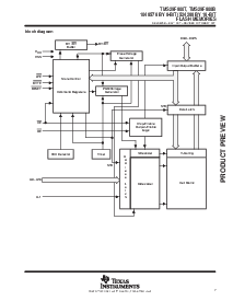 浏览型号TMS29F800B-90BDCDL的Datasheet PDF文件第7页