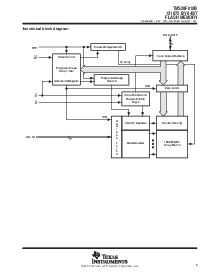 浏览型号TMS28F010B-90的Datasheet PDF文件第5页