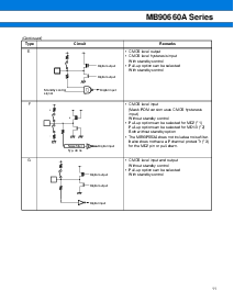 浏览型号MB90662A的Datasheet PDF文件第11页