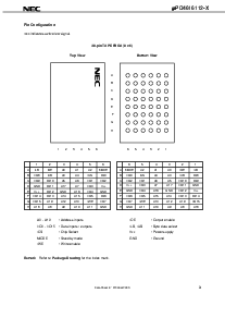 浏览型号UPD4616112F9-B95LX-BC2的Datasheet PDF文件第3页