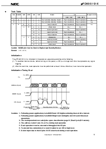 浏览型号UPD4616112F9-B95LX-BC2的Datasheet PDF文件第5页