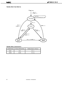 浏览型号UPD4616112F9-B95LX-BC2的Datasheet PDF文件第8页