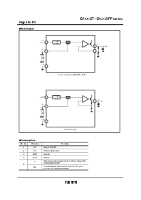 浏览型号BA033ST的Datasheet PDF文件第2页