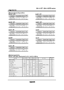 浏览型号BA033ST的Datasheet PDF文件第3页