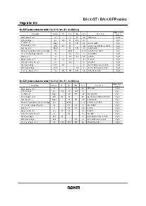 浏览型号BA033ST的Datasheet PDF文件第6页