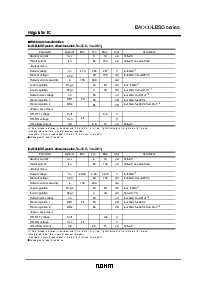 浏览型号BA050LBSG的Datasheet PDF文件第3页