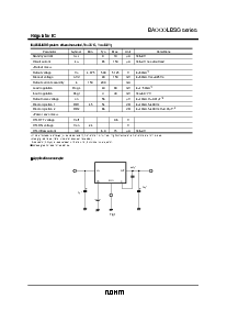 浏览型号BA050LBSG的Datasheet PDF文件第7页