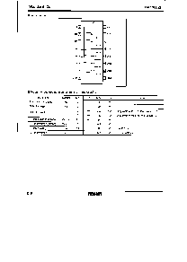 浏览型号BA13002F的Datasheet PDF文件第2页