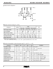 浏览型号BA10393F的Datasheet PDF文件第2页