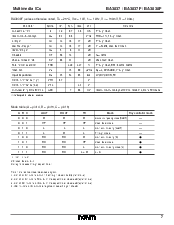 浏览型号BA3838F的Datasheet PDF文件第7页