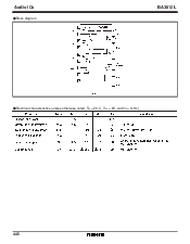 浏览型号BA3812L的Datasheet PDF文件第2页