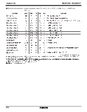 浏览型号BA3834F的Datasheet PDF文件第4页