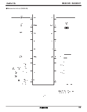 浏览型号BA3834F的Datasheet PDF文件第5页