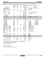 浏览型号BA3842F的Datasheet PDF文件第7页