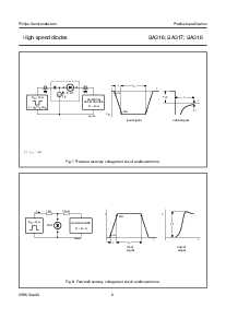 浏览型号BA318的Datasheet PDF文件第6页