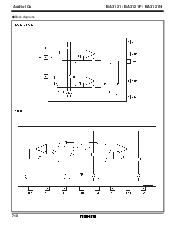 浏览型号BA3121F的Datasheet PDF文件第2页