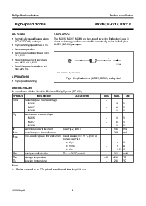 浏览型号[name]的Datasheet PDF文件第2页
